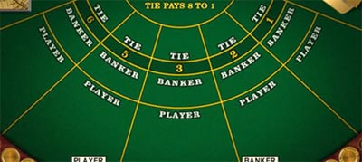 Useful tips at baccarat